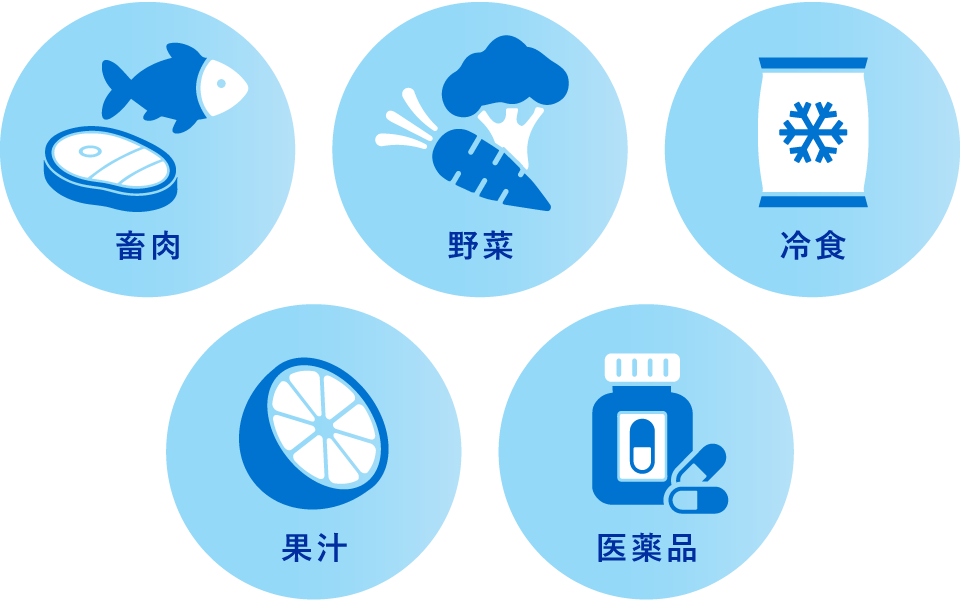 畜肉・野菜・冷凍・果汁・医薬品