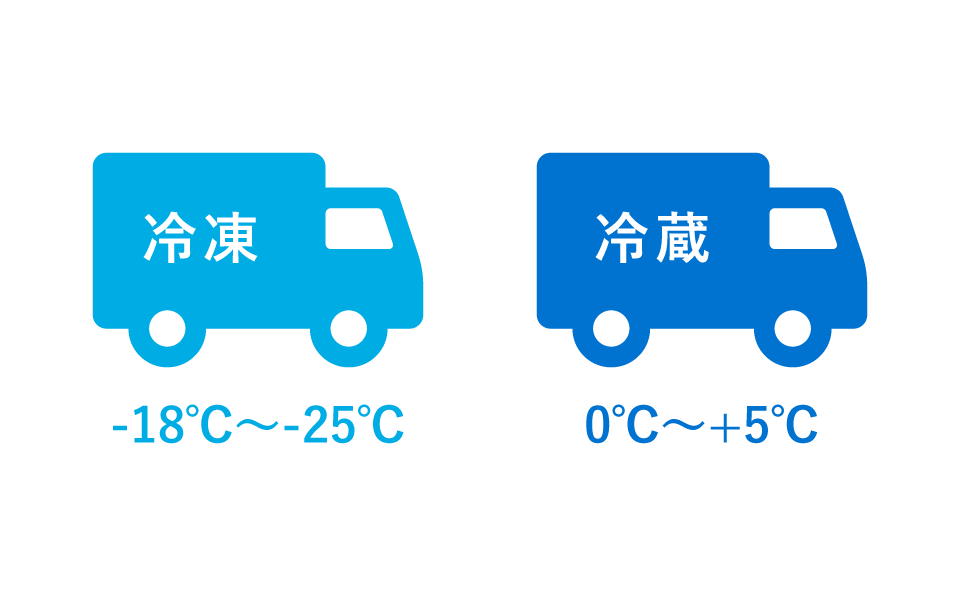 冷凍:-18°〜-25°、冷蔵:0°〜-25°